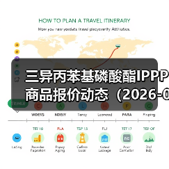 三异丙苯基磷酸酯IPPP商品报价动态(2026-01-12) 来源:互联网 2026-01-18(图4) 三异丙苯基磷酸酯IPPP商品报价动态(2026-01-12) 来源:互联网 2026-01-18(图4)