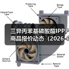 三异丙苯基磷酸酯IPPP商品报价动态（2026-01-12）