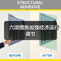 六项措施加强经济运行调节（图4）