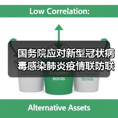国务院应对新型冠状病毒感染肺炎疫情联防联控机制关于印发企事业单位复工复产疫情防控措施指南的通知（图4）