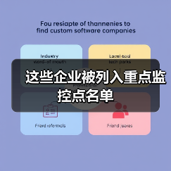 这些企业被列入重点监控点名单（图2）
