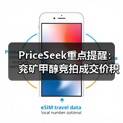 PriceSeek重点提醒:兖矿甲醇竞拍成交价积极 来源:互联网 2025-11-06(图3) PriceSeek重点提醒:兖矿甲醇竞拍成交价积极 来源:互联网 2025-11-06(图3)