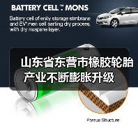 山东省东营市橡胶轮胎产业不断膨胀升级
