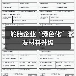 轮胎企业“绿色化”激发材料升级(图2) 轮胎企业“绿色化”激发材料升级(图2)