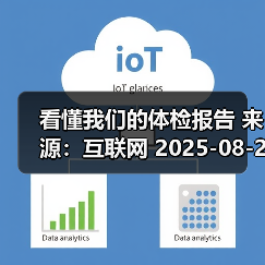 看懂我们的体检报告 来源：互联网 2025-08-22（图4）