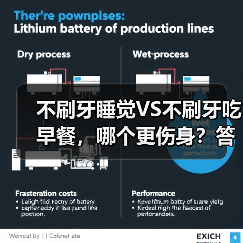 不刷牙睡觉VS不刷牙吃早餐,哪个更伤身?答案出乎意料 来源:互联网 2025-08-22(图4) 不刷牙睡觉VS不刷牙吃早餐,哪个更伤身?答案出乎意料 来源:互联网 2025-08-22(图4)