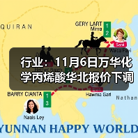 行业:11月6日万华化学丙烯酸华北报价下调 来源:互联网 2025-11-06(图2) 行业:11月6日万华化学丙烯酸华北报价下调 来源:互联网 2025-11-06(图2)