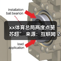 xx体育总局两度点赞“苏超” 来源:互联网 2025-08-20(图4) xx体育总局两度点赞“苏超” 来源:互联网 2025-08-20(图4)