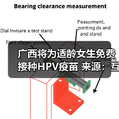广西将为适龄女生免费接种HPV疫苗 来源:互联网 2025-08-20(图1) 广西将为适龄女生免费接种HPV疫苗 来源:互联网 2025-08-20(图1)