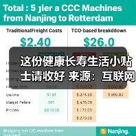 这份健康长寿生活小贴士请收好
