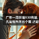 广东一周新增830例基孔肯雅热本地个案 近期疫情态势平稳 来源：互联网 2025-08-17（图3）
