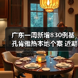 广东一周新增830例基孔肯雅热本地个案 近期疫情态势平稳 来源：互联网 2025-08-17（图4）