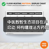 中医数智生态项目在沪启动 将构建理法方药智能知识库 来源:互联网 2025-08-17(图2) 中医数智生态项目在沪启动 将构建理法方药智能知识库 来源:互联网 2025-08-17(图2)