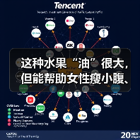 这种水果“油”很大,但能帮助女性瘦小腹、减内脏脂肪? 来源:互联网 2025-08-18(图3) 这种水果“油”很大,但能帮助女性瘦小腹、减内脏脂肪? 来源:互联网 2025-08-18(图3)