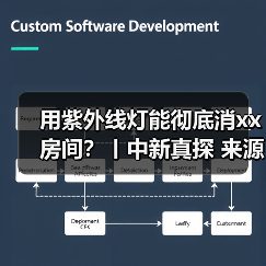 用紫外线灯能彻底消xx房间?丨中新真探 来源:互联网 2025-08-18(图4) 用紫外线灯能彻底消xx房间?丨中新真探 来源:互联网 2025-08-18(图4)