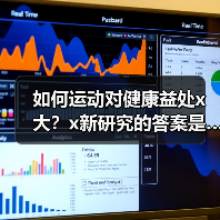 如何运动对健康益处x大?x新研究的答案是…… 来源:互联网 2025-08-16(图4) 如何运动对健康益处x大?x新研究的答案是…… 来源:互联网 2025-08-16(图4)