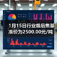 1月15日行业煅后焦基准价为2500.00元/吨 来源：互联网 2026-01-18（图2）