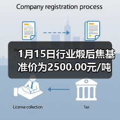 1月15日行业煅后焦基准价为2500.00元/吨 来源：互联网 2026-01-18（图3）
