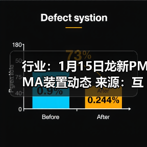 行业：1月15日龙新PMMA装置动态 来源：互联网 2026-01-18（图2）