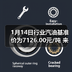 1月14日行业汽油基准价为7126.00元/吨