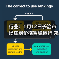 行业:1月12日长治市场焦炭价格暂稳运行 来源:互联网 2026-01-17(图3) 行业:1月12日长治市场焦炭价格暂稳运行 来源:互联网 2026-01-17(图3)