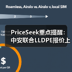 PriceSeek重点提醒：中安联合LLDPE报价上涨100元/吨 来源：互联网 2026-01-18（图4）