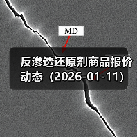 反渗透还原剂商品报价动态（2026-01-11） 来源：互联网 2026-01-17（图2）