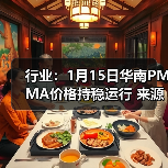 行业:1月15日华南PMMA价格持稳运行 来源:互联网 2026-01-18(图3) 行业:1月15日华南PMMA价格持稳运行 来源:互联网 2026-01-18(图3)