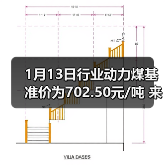 1月13日行业动力煤基准价为702.50元/吨 来源：互联网 2026-01-18（图3）