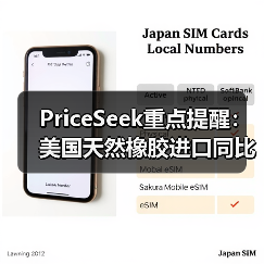 PriceSeek重点提醒：美国天然橡胶进口同比下滑36.4% 来源：互联网 2026-01-18（图2）