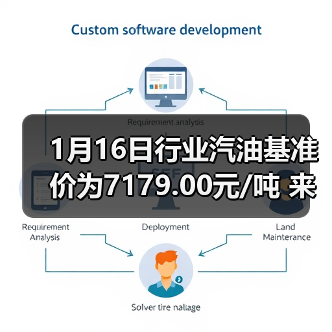 1月16日行业汽油基准价为7179.00元/吨 来源:互联网 2026-01-18(图3) 1月16日行业汽油基准价为7179.00元/吨 来源:互联网 2026-01-18(图3)