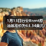 1月13日行业Brent原油基准价为63.34美元/桶 来源：互联网 2026-01-18（图2）