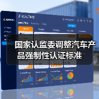 国家认监委调整汽车产品强制性认证标准（图2）
