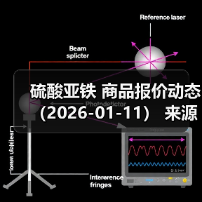 硫酸亚铁 商品报价动态(2026-01-11) 来源:互联网 2026-01-17(图4) 硫酸亚铁 商品报价动态(2026-01-11) 来源:互联网 2026-01-17(图4)