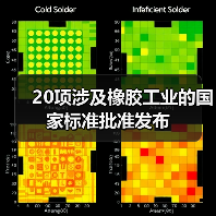 20项涉及橡胶工业的国家标准批准发布（图3）