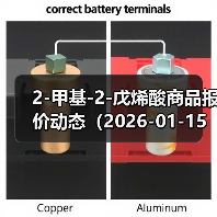 2-甲基-2-戊烯酸商品报价动态（2026-01-15） 来源：互联网 2026-01-17（图1）