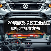 20项涉及橡胶工业的国家标准批准发布（图3）
