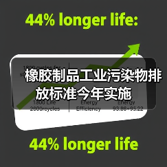 橡胶制品工业污染物排放标准今年实施（图2）