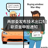 两部委发布技术出口贴息资金申报通知（图2）