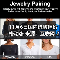 11月6日国内硫酸钾价格动态 来源:互联网 2025-11-06(图4) 11月6日国内硫酸钾价格动态 来源:互联网 2025-11-06(图4)