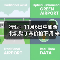 行业:11月6日中油西北乳聚丁苯价格下调 来源:互联网 2025-11-06(图2) 行业:11月6日中油西北乳聚丁苯价格下调 来源:互联网 2025-11-06(图2)
