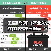 工信部发布《产业关键共性技术发展指南（2017年）》（图4）