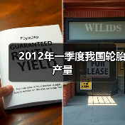 2012年一季度我国轮胎产量（图1）