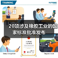 20项涉及橡胶工业的国家标准批准发布（图2）