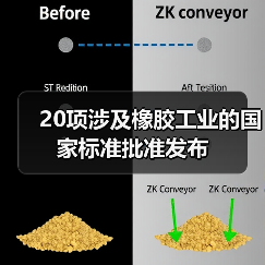 20项涉及橡胶工业的国家标准批准发布（图3）