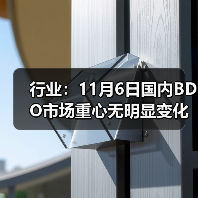 行业:11月6日国内BDO市场重心无明显变化 来源:互联网 2025-11-06(图3) 行业:11月6日国内BDO市场重心无明显变化 来源:互联网 2025-11-06(图3)