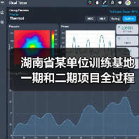 湖南省某单位训练基地一期和二期项目全过程造价咨询服务自主采购结果公告 来源：互联网 2025-11-06（图4）