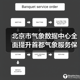 北京市气象数据中心全面提升首都气象服务保障能力建设项目(配套设备)采购项目招标公告 来源:互联网 2025-11-06(图2) 北京市气象数据中心全面提升首都气象服务保障能力建设项目(配套设备)采购项目招标公告 来源:互联网 2025-11-06(图2)