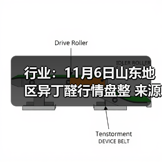 行业：11月6日山东地区异丁醛行情盘整 来源：互联网 2025-11-06（图2）