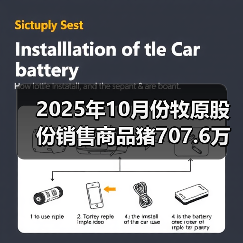 2025年10月份牧原股份销售商品猪707.6万头 来源：互联网 2025-11-06（图2）